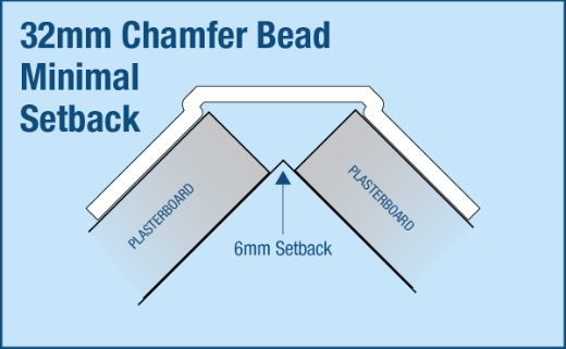 Picture of 32mm Chamfer 90º Corner Bead 3.0m Trim-Tex (30pc)