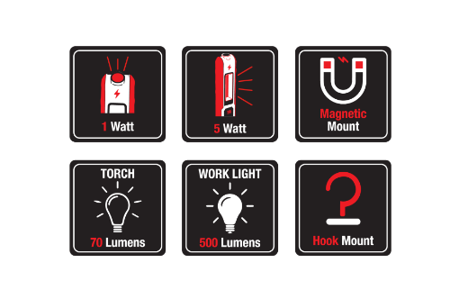 Picture of 5W LED Rechargeable Work Light WBT